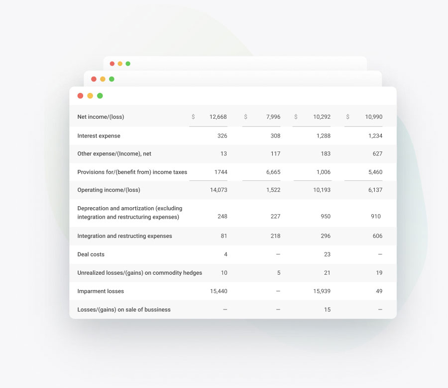 Skip manual data entry